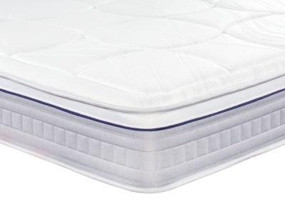 Sleepeezee ActivFlex Response 1600 Mattress