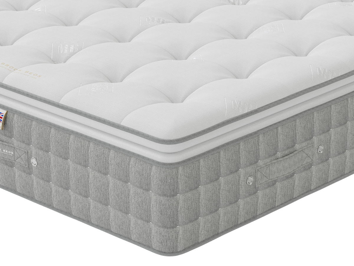 Millbrook Forest Pillow Top 4750 Mattress