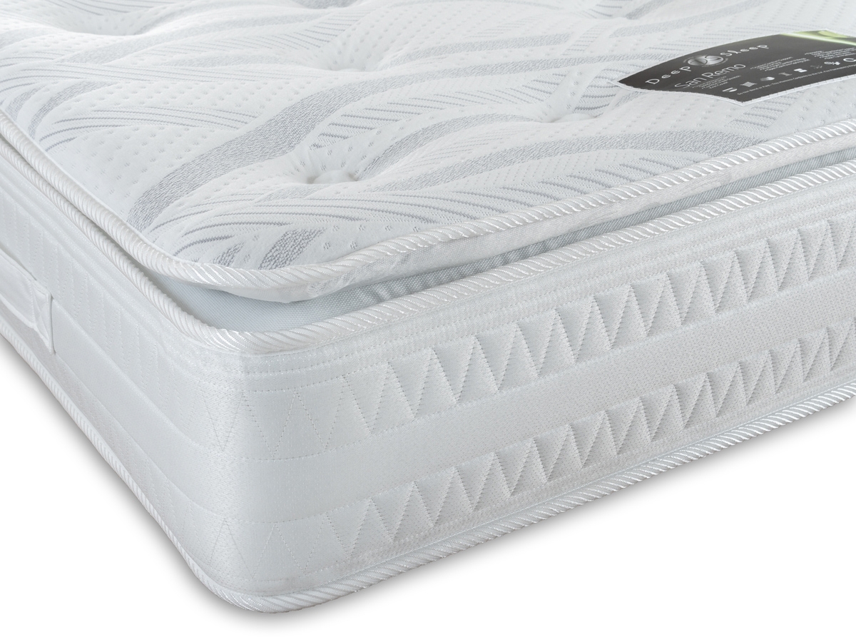 Giltedge Beds San Remo 4FT 6 Double Mattress