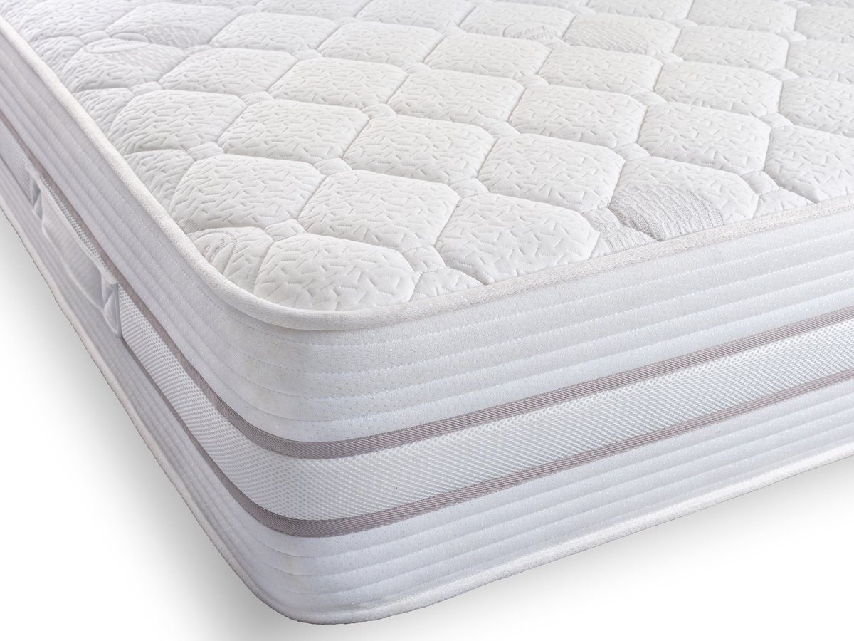Best Mattress for Back Pain. Giltedge Beds Sirocco 2000 Mattress.